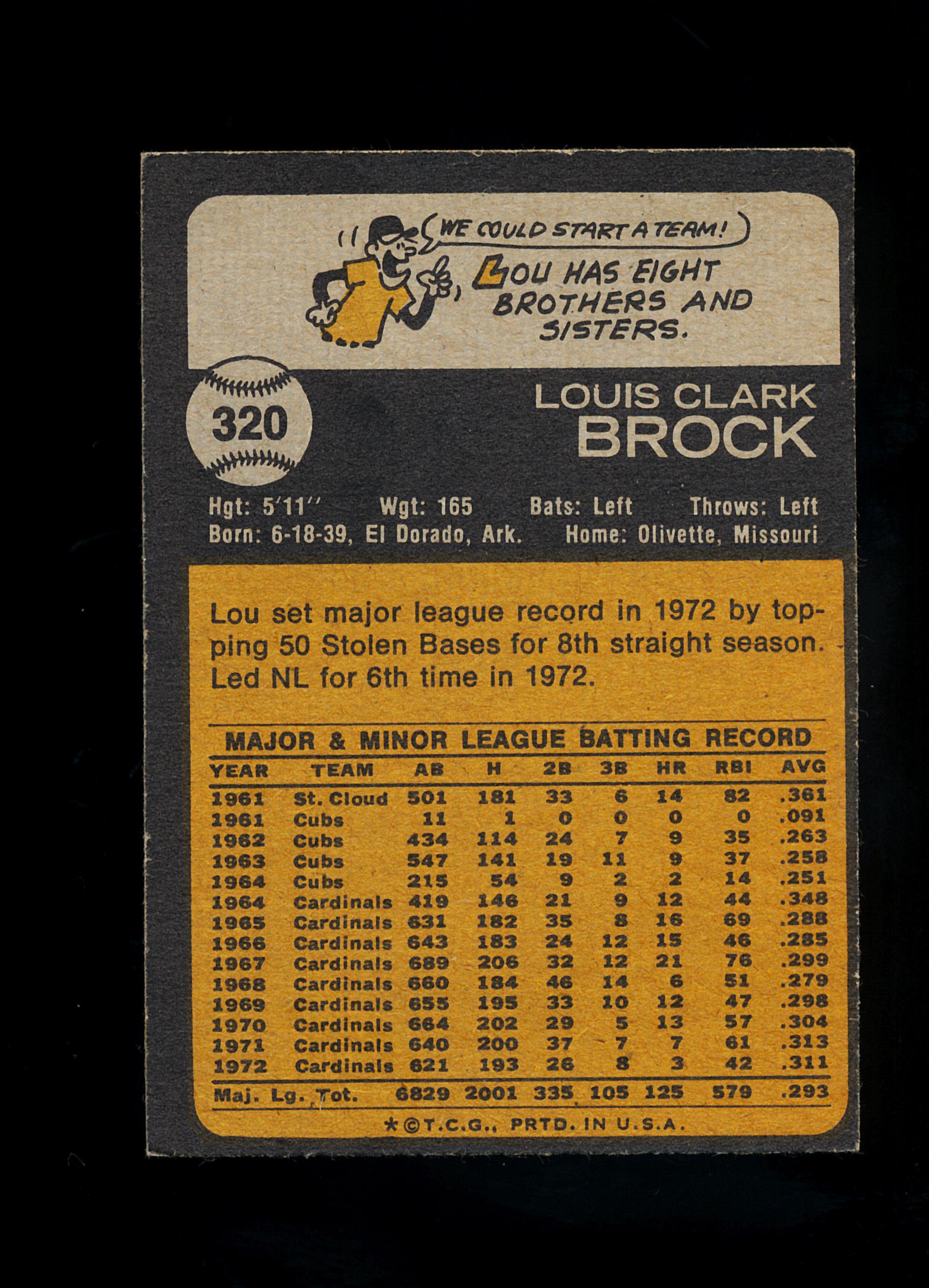 1973 Topps Baseball Card #320 Hall of Famer Lou Brock St Louis Cardinals