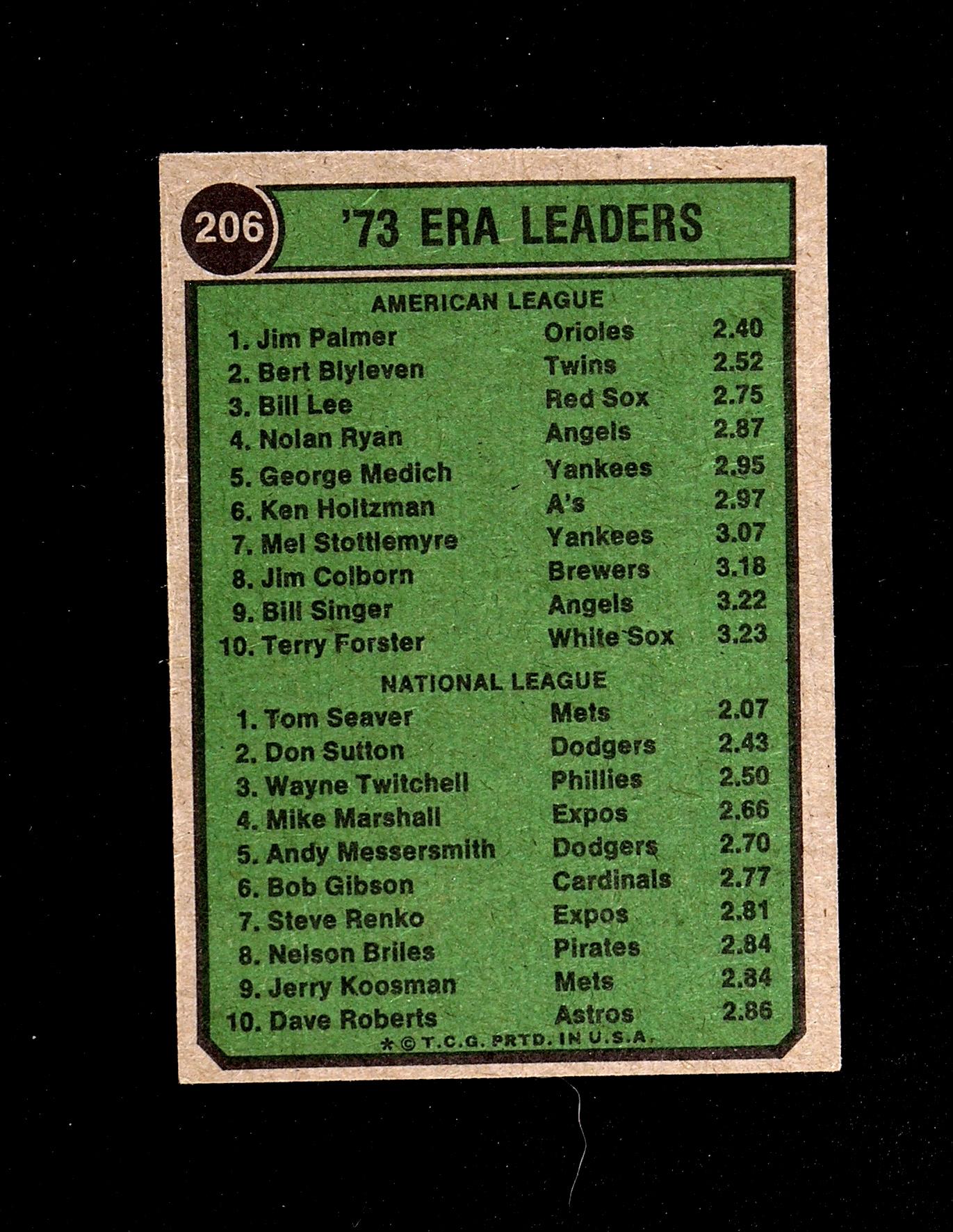 1974 Topps Baseball Card #206 1973 Earned Run Average Leaders: Jim Palmer &