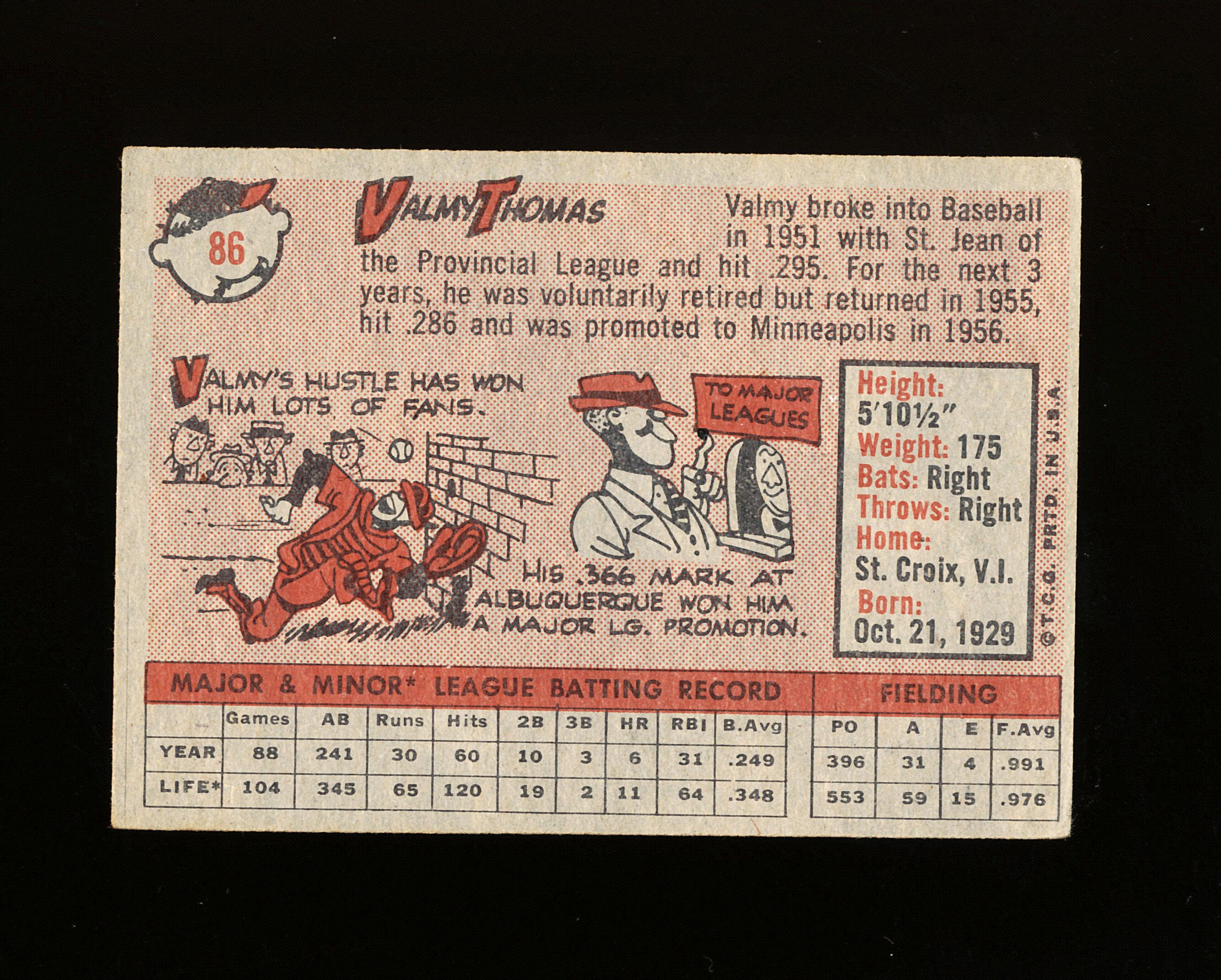 1958 Topps ROOKIE Baseball Card #86 Rookie Valmy Thomas San Francisco Giant