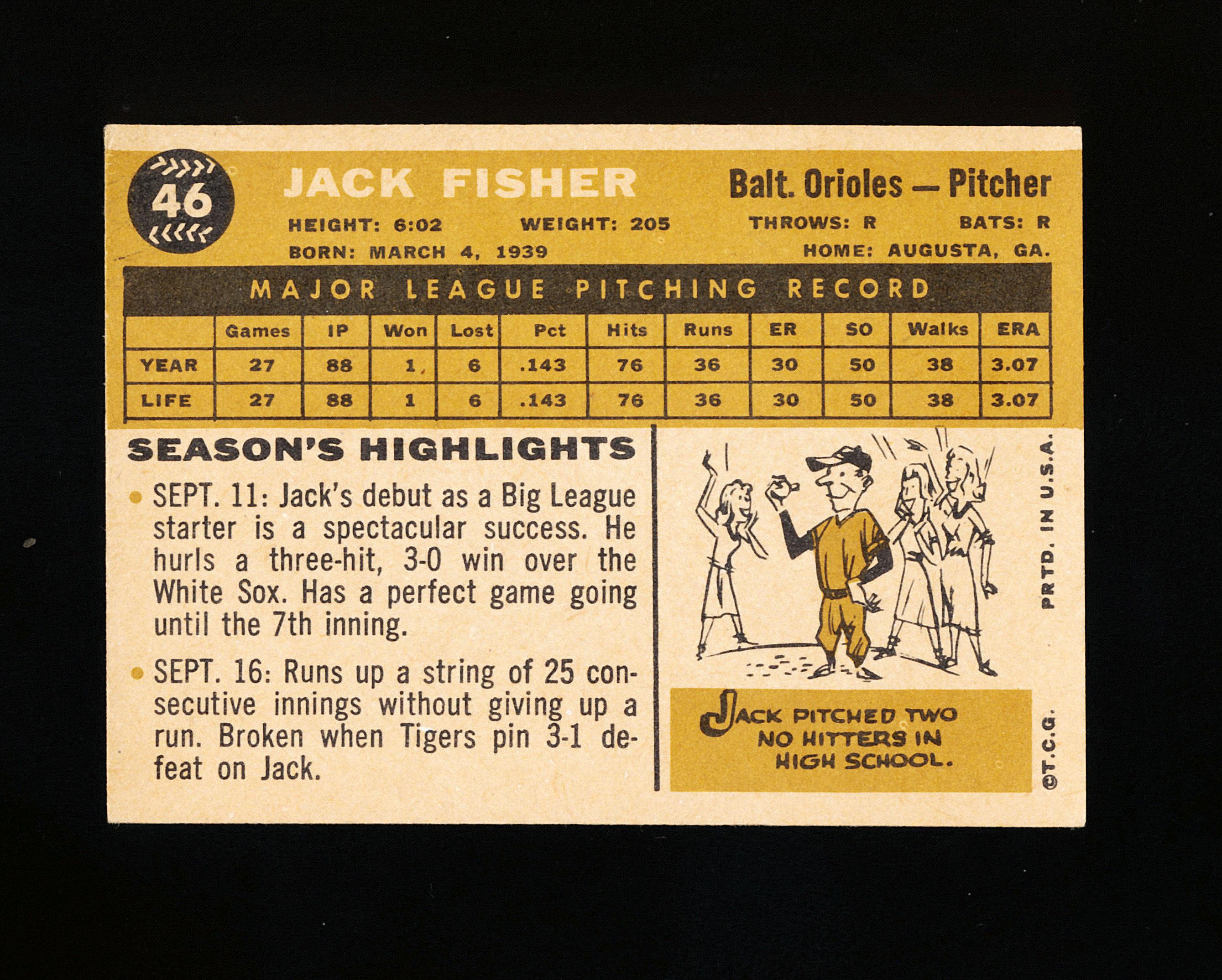 1960 Topps ROOKIE Baseball Card #46 Rookie Jack Fisher Baltimore Orioles