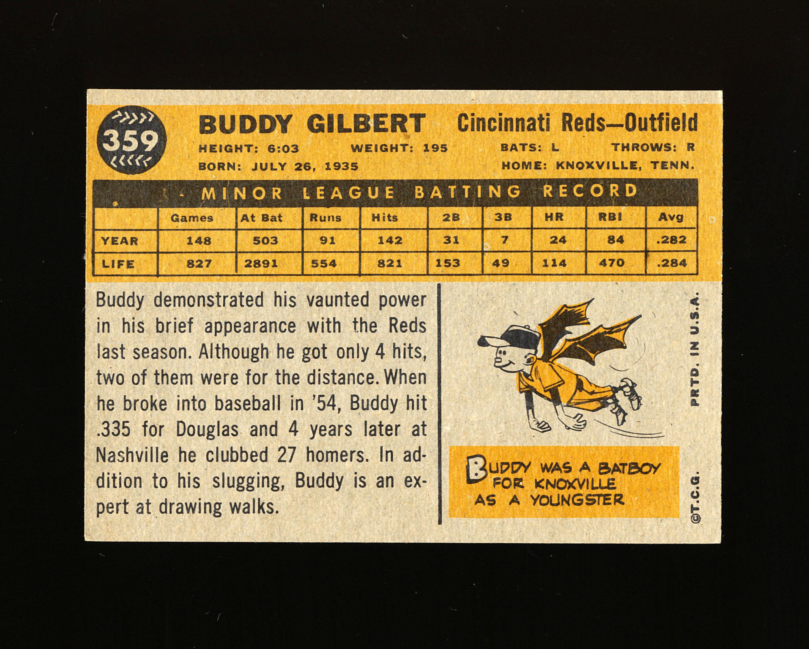 1960 Topps ROOKIE Baseball Card #359 Rookie Buddy Gilbert