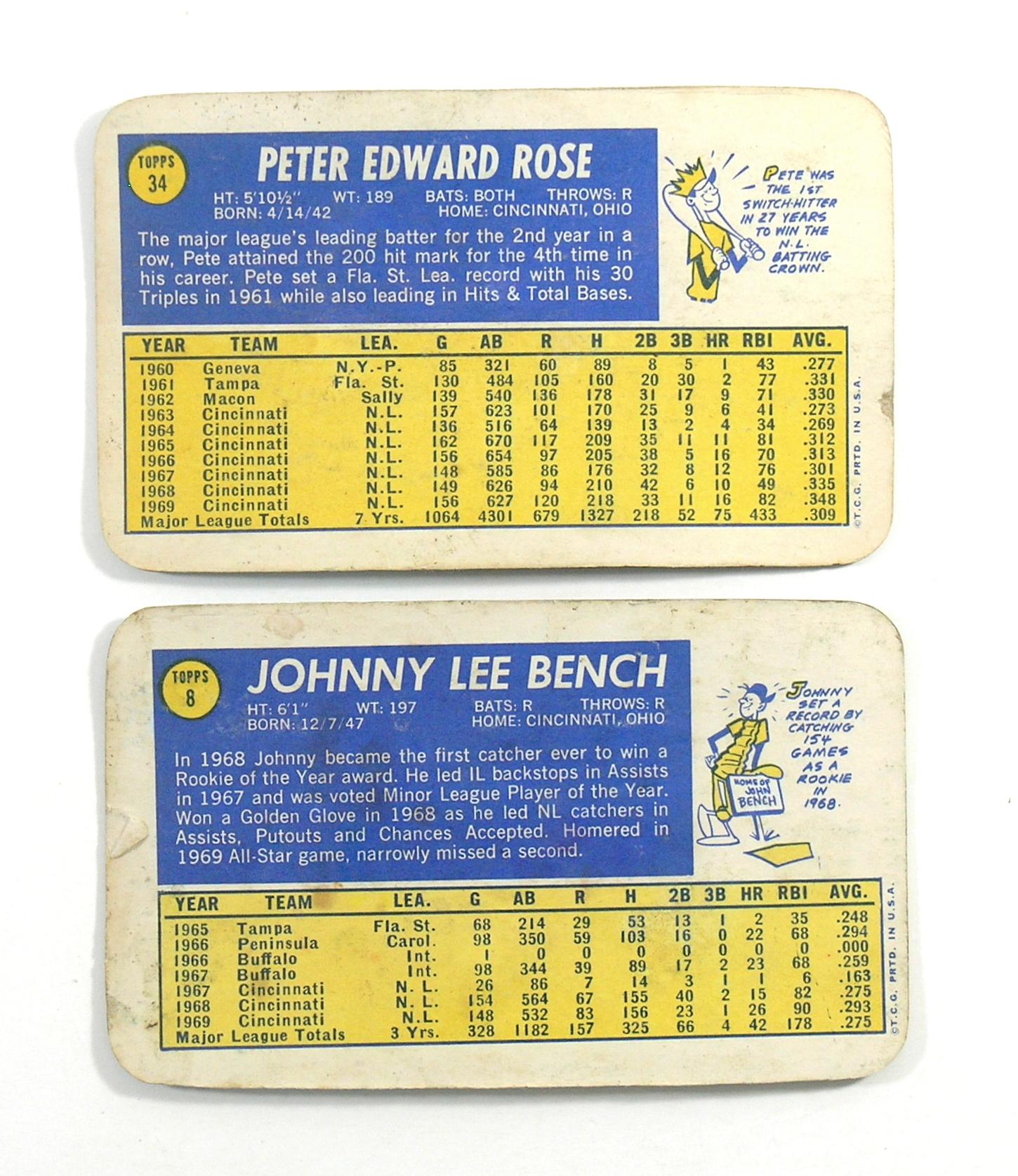 (2) 1970 Topps Super Baseball Cards #8 Johnny Bench and #34 Pete Rose (Lowe