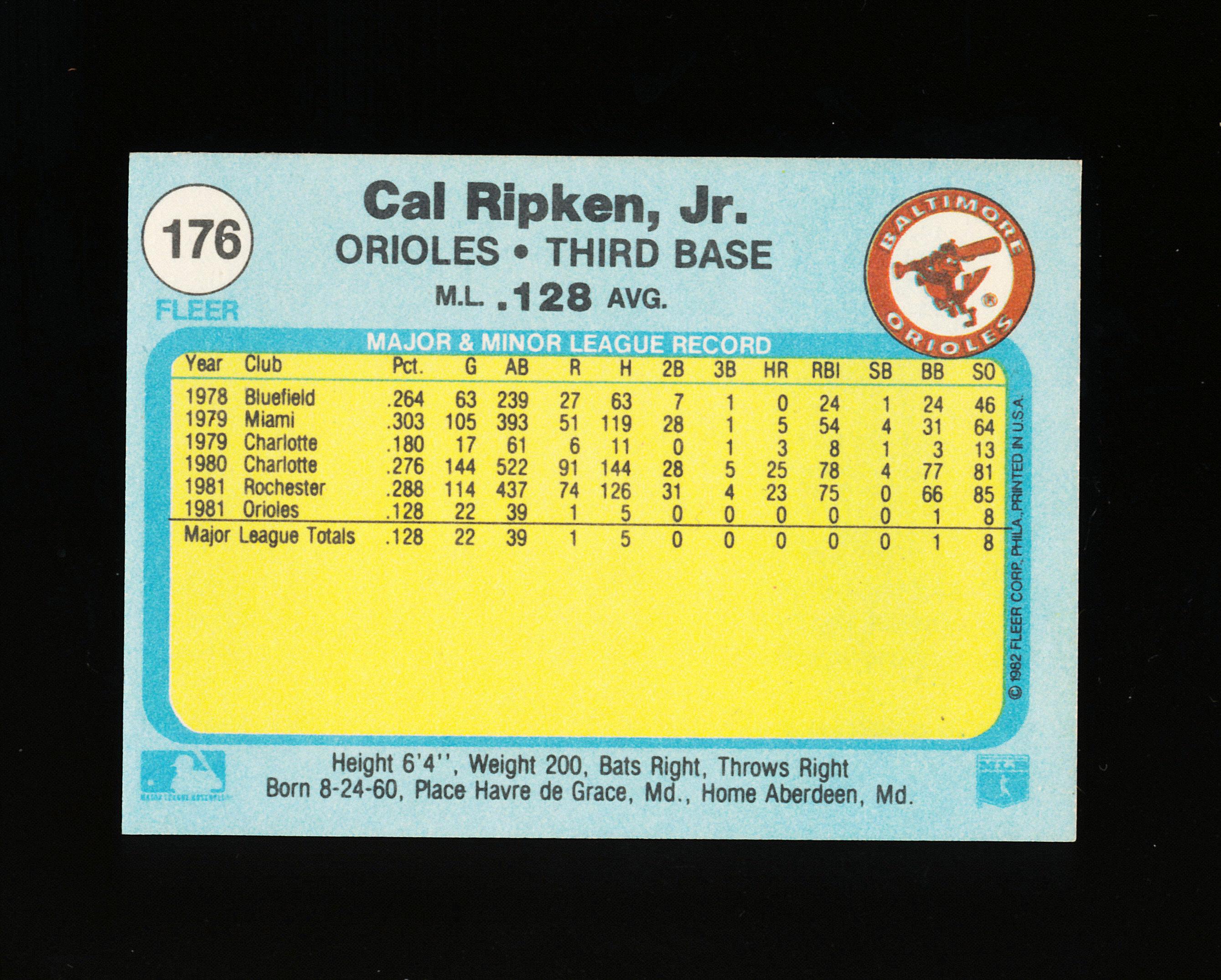 1982 Fleer ROOKIE Baseball Card #176 Rookie Hall of Famer Cal Ripken Jr Bal