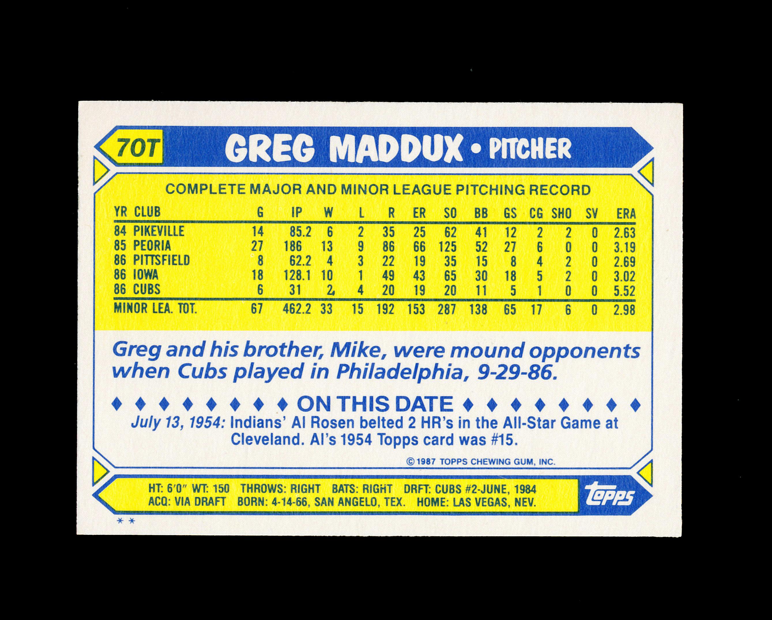 1987 Topps Traded ROOKIE Baseball Card #70T Rookie Hall of Famer Greg Maddu