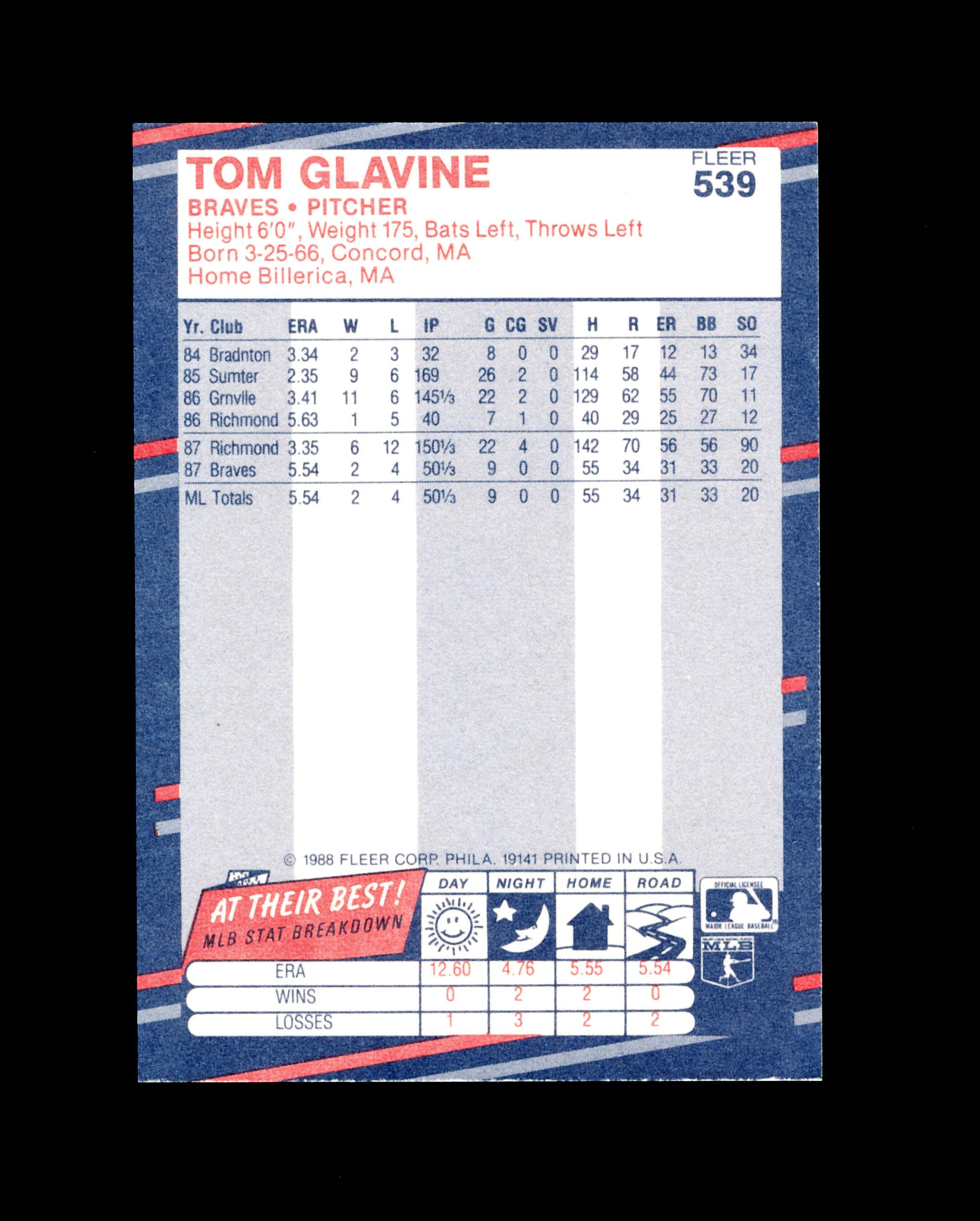 1988 Fleer ROOKIE Baseball Card #539 Rookie Hall of Famer Tom Glavine Atlan