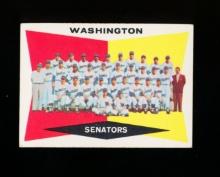 1960 Topps Baseball Card #43 Washington Senators Team/Checklist