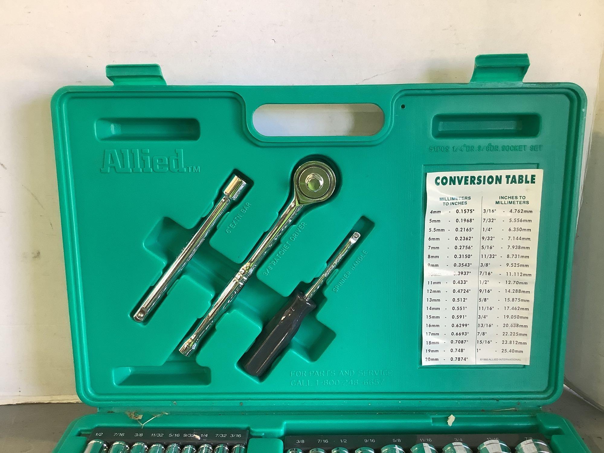 Automotive Tools