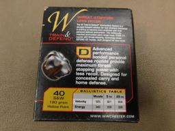 40 S&W Personal Protection Ammunition