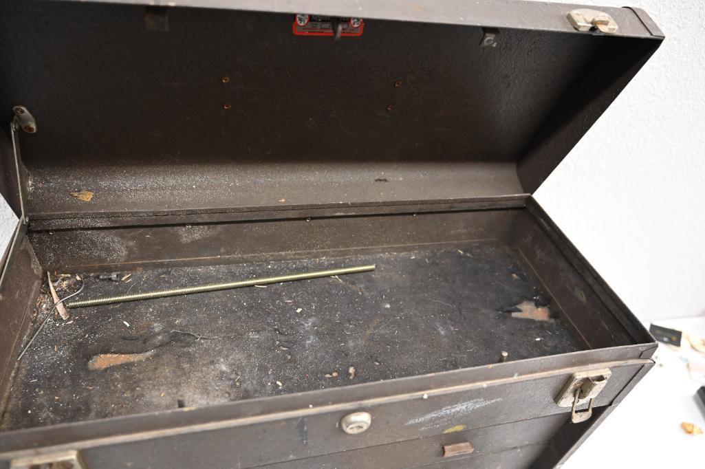 Kennedy Tool Box & More!