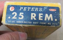 Peters 25 Remington Ammunition