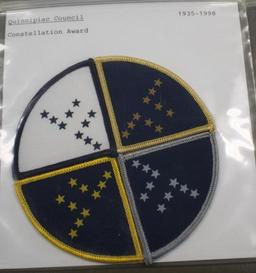 Mixed Scouting Patch Sets and Components