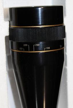 Leupold M8-12X Adjustable Objective Varmint Scope