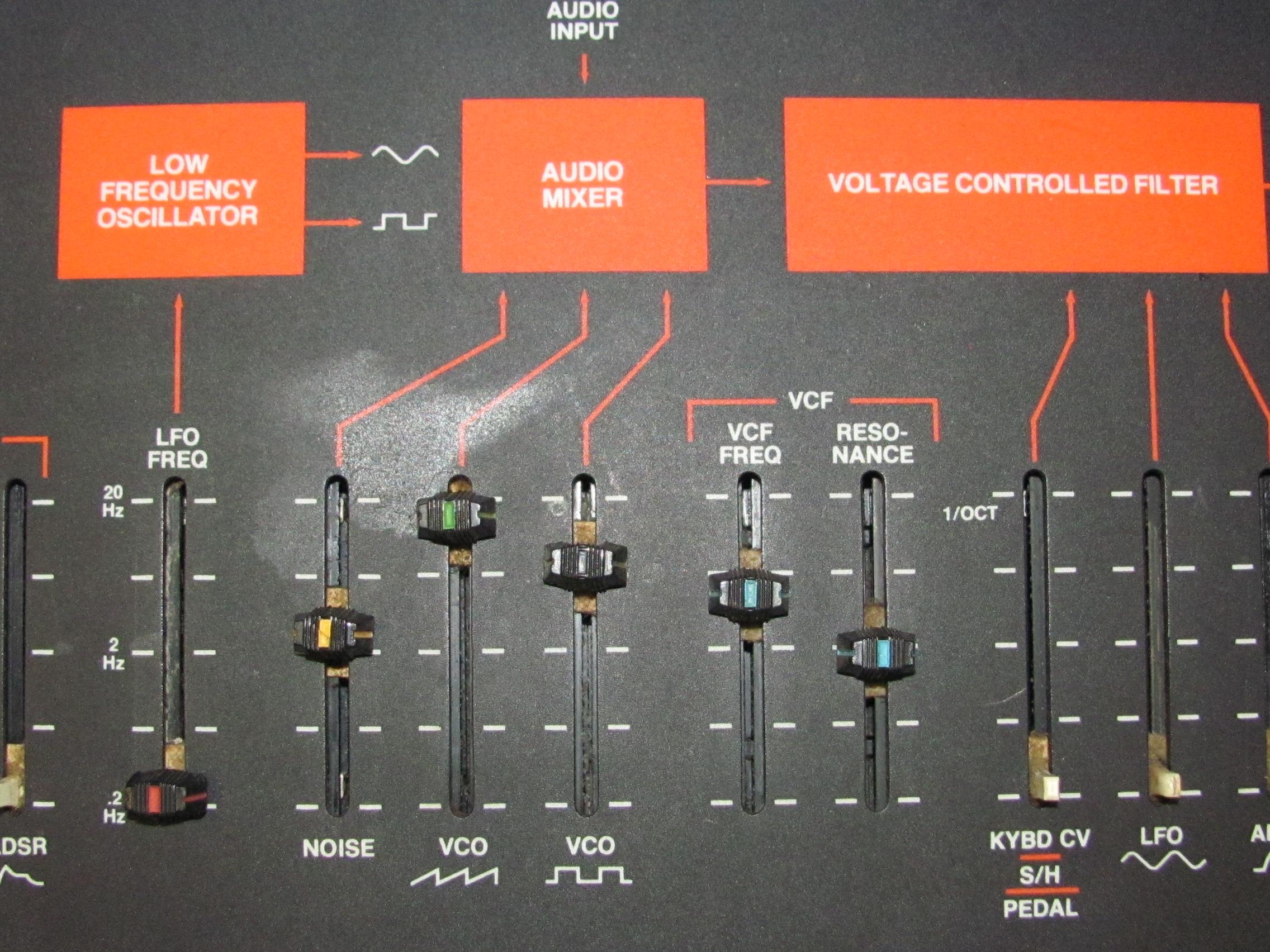 ARP Axxe MKII Model 2323 Synthesizer Made In USA