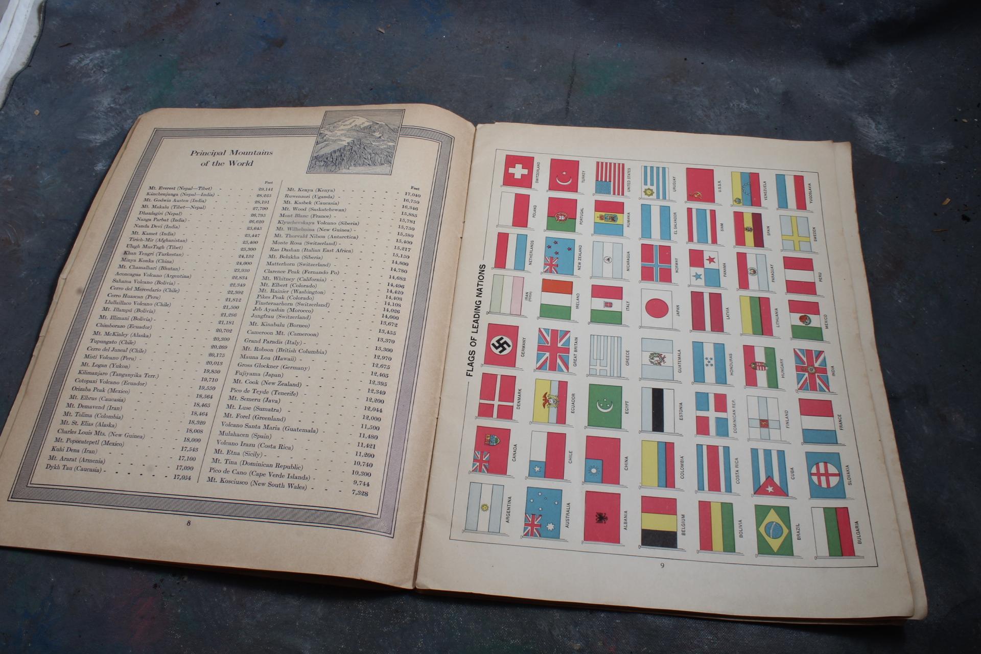 1940 Hammond's Self-Revising World Atlas and Gazetteer - Latest Maps of all the World