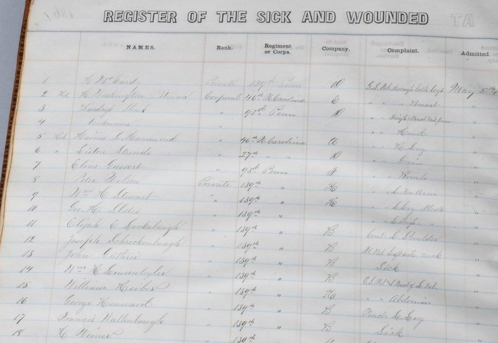 CIVIL WAR US HOSPITAL REGISTER 49TH NEW YORK VOLS