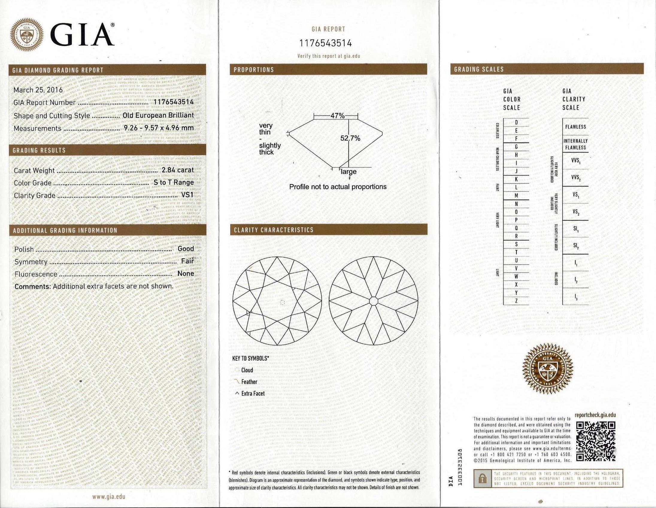 Gia Certified 2.84ct Old European Cut Diamond