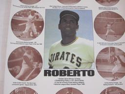 Roberto Clemente Achievement Poster, poster may be rolled and shipped separately in a tube