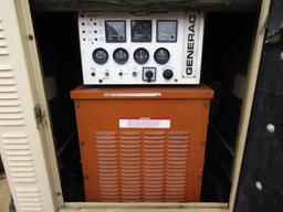 GENERAC GENERATOR