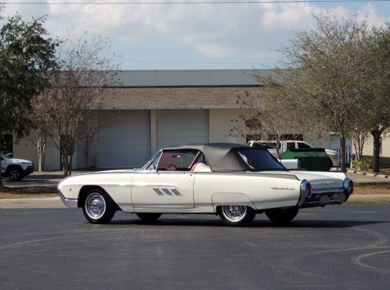 1963 FORD THUNDERBIRD