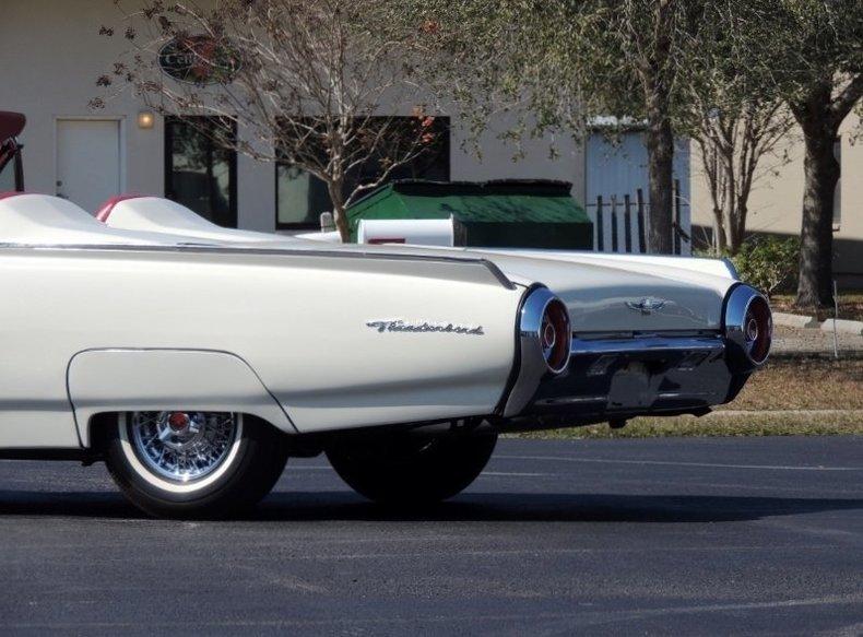 1963 FORD THUNDERBIRD