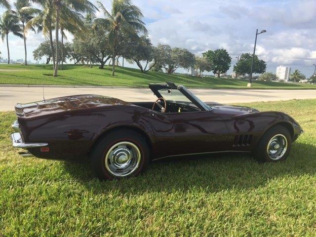 1968 Chevrolet Corvette