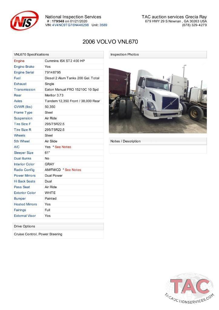 2006 VOLVO VNL670