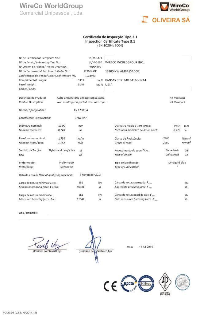 CERTIFIED 3/4IN NON ROTATING WIRE