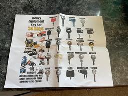 SET OF EQUIPMENT KEYS