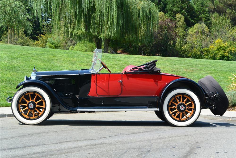 1920 PACKARD TWIN SIX ROADSTER