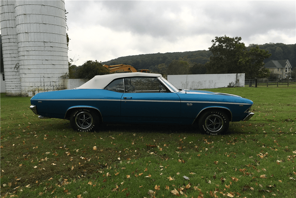 1969 CHEVROLET CHEVELLE SS 396 CONVERTIBLE