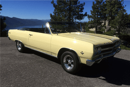 1965 CHEVROLET MALIBU SS CONVERTIBLE