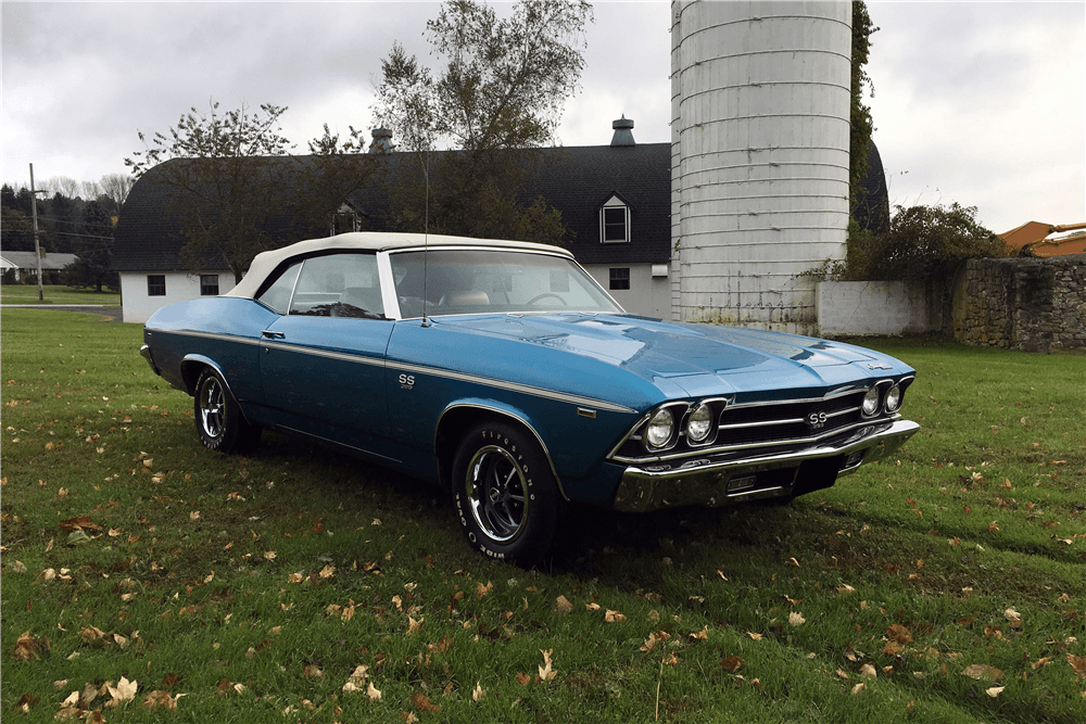 1969 CHEVROLET CHEVELLE SS 396 CONVERTIBLE