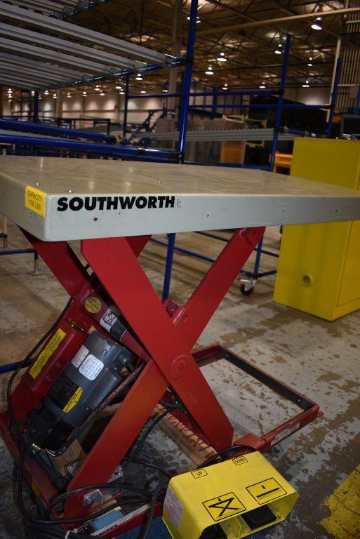 SOUTHWORTH PALLET PAL SPRING ACTUATED PALLET CAROUSEL,