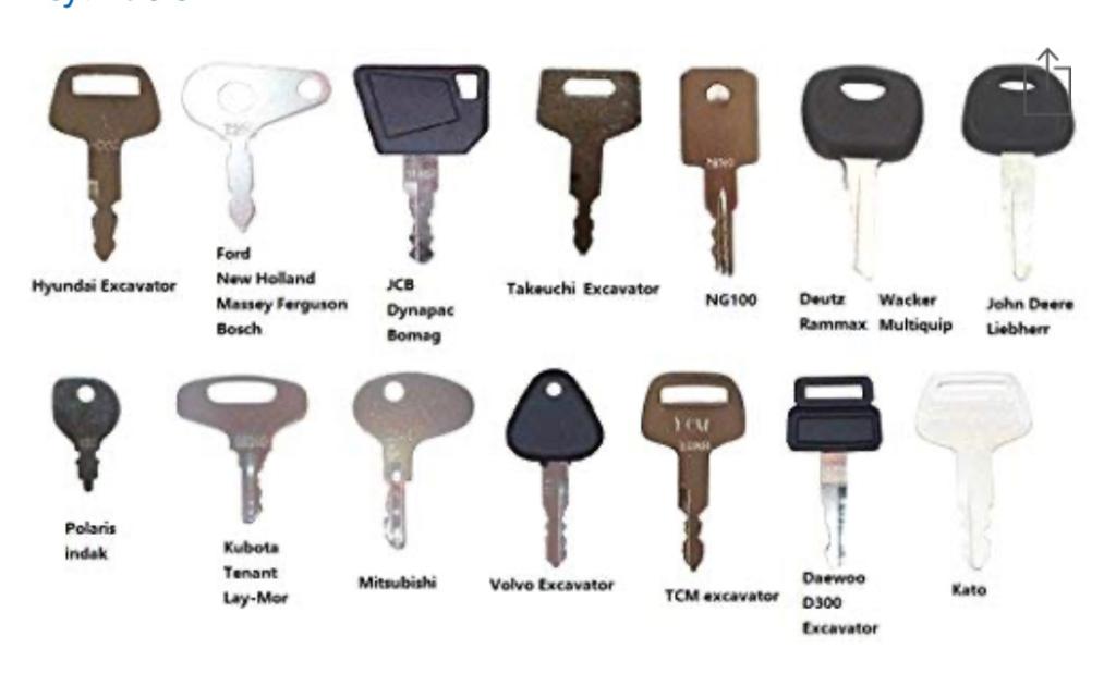 Equipment Master Key Ring Set