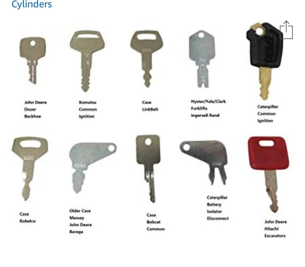 Equipment Master Key Ring Set