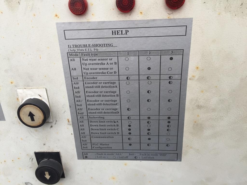 1999 Seafac 4-Post Auto Lift System