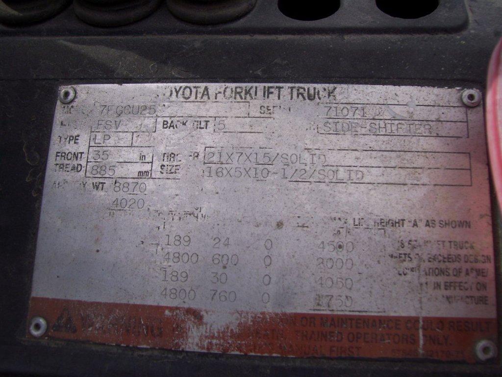 Toyota 7FGCU25 Industrial Forklift,