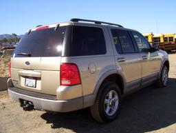 Ford Explorer,