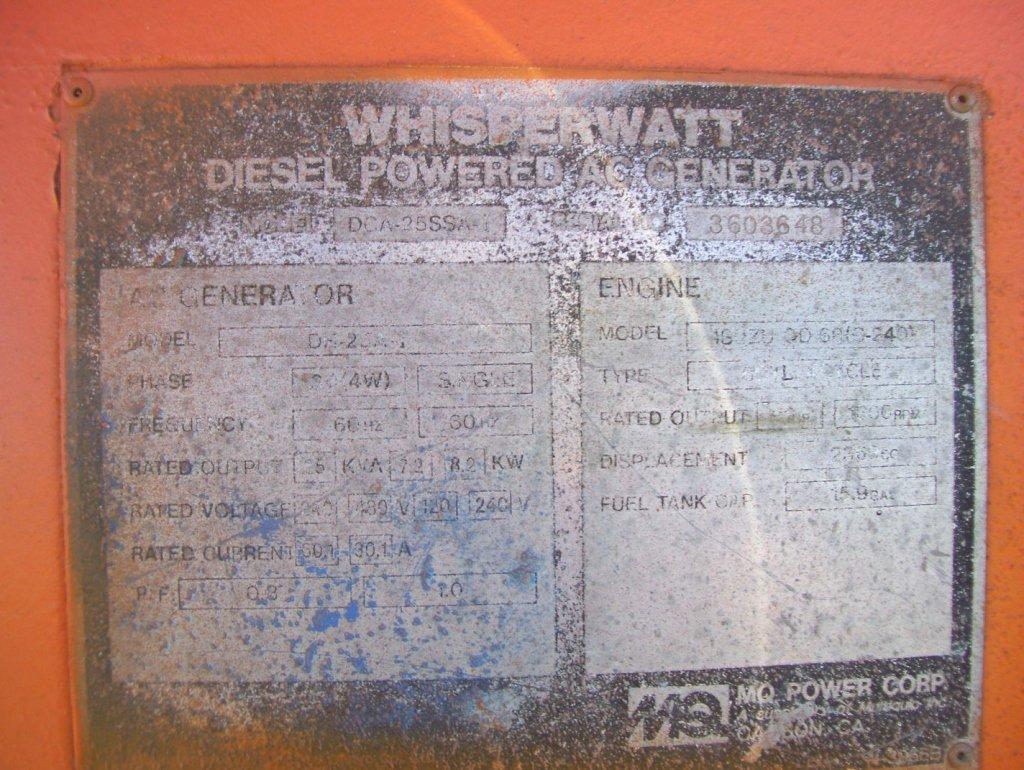 MQ Whisperwatt DCA25SSA1 25 KVA Generator,