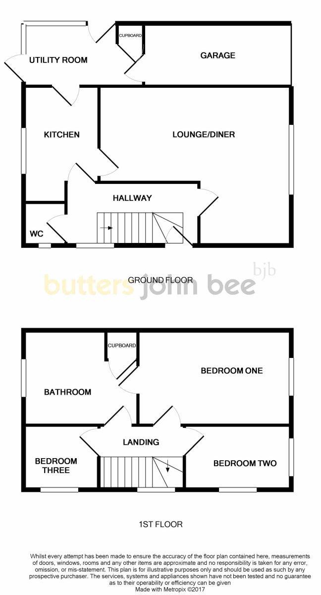 Roseacre, Thistleberry, Newcastle-under-Lyme, Staffordshire, ST5 2LS