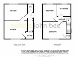 Lower Milehouse Lane, Knutton, Newcastle-under-Lyme, Staffordshire, ST5 9AN