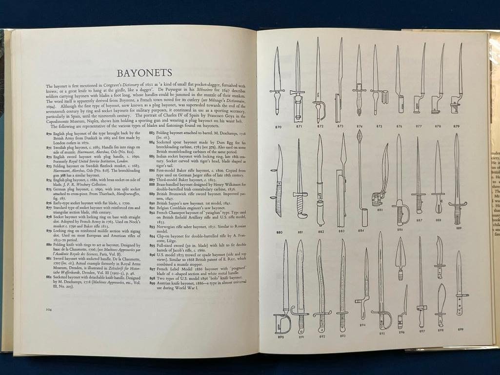 Guns And Rifles Of The World