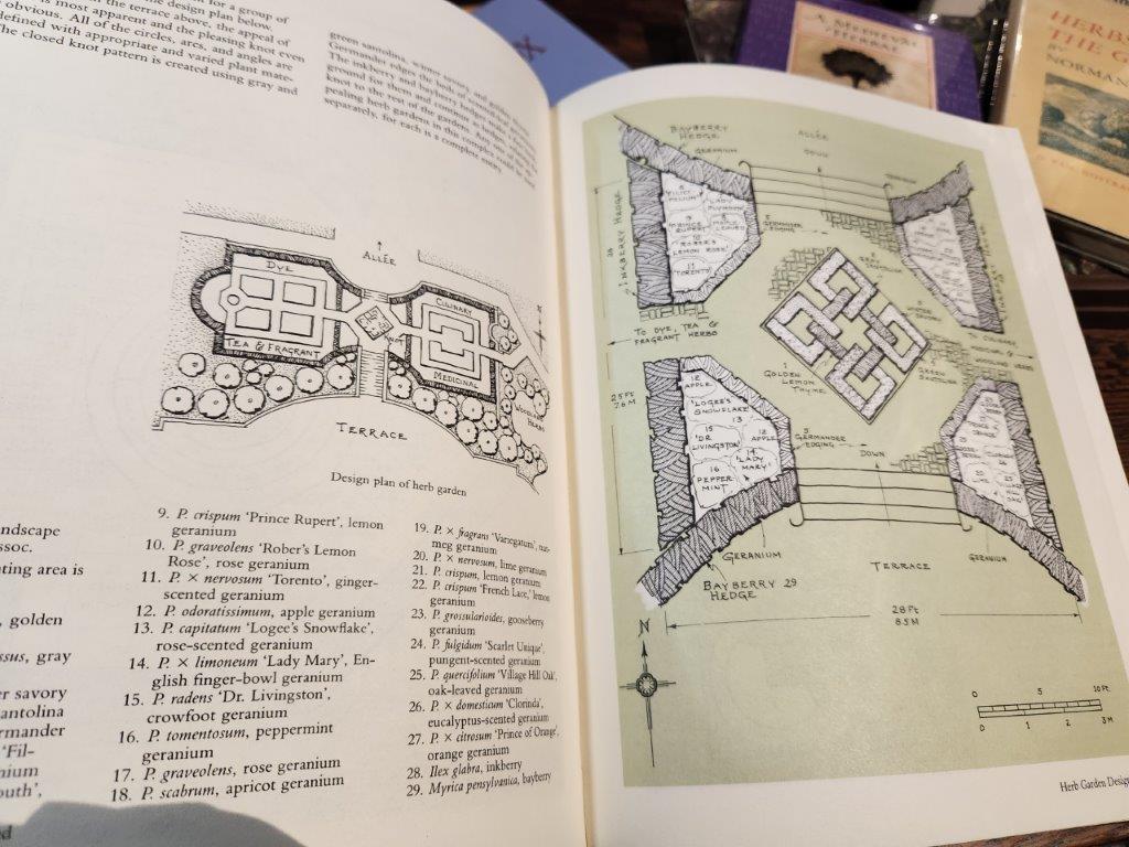 "Origins of Fruit and Vegetables", 1923 "Garden of Herbs"