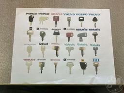 (UNUSED) SET OF (24) MISC EQUIPMENT KEYS