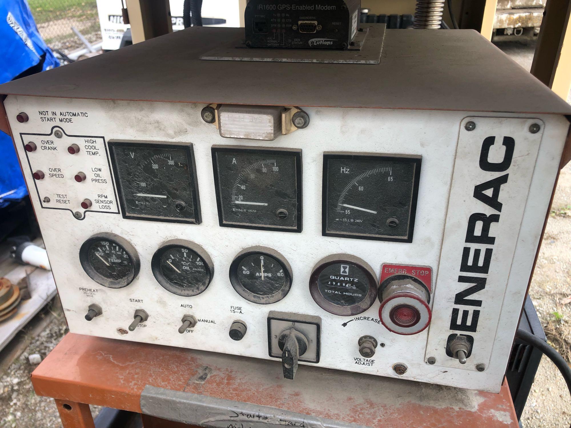 Generac 15KW Genset