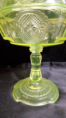 SUPER RARE 1880s? VASELINE GLASS, YELLOW, litted compote