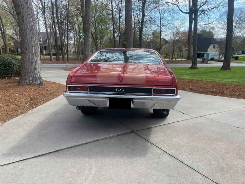 1971 Chevrolet Nova SS Clone
