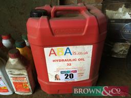 Quantity hydraulic oil