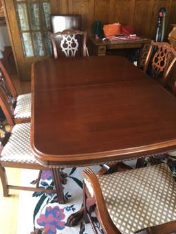Mahogany 42'' w, 60'' l, 32'' h, double pedestal with Duncan Pfyfe claw feet, five chairs with one