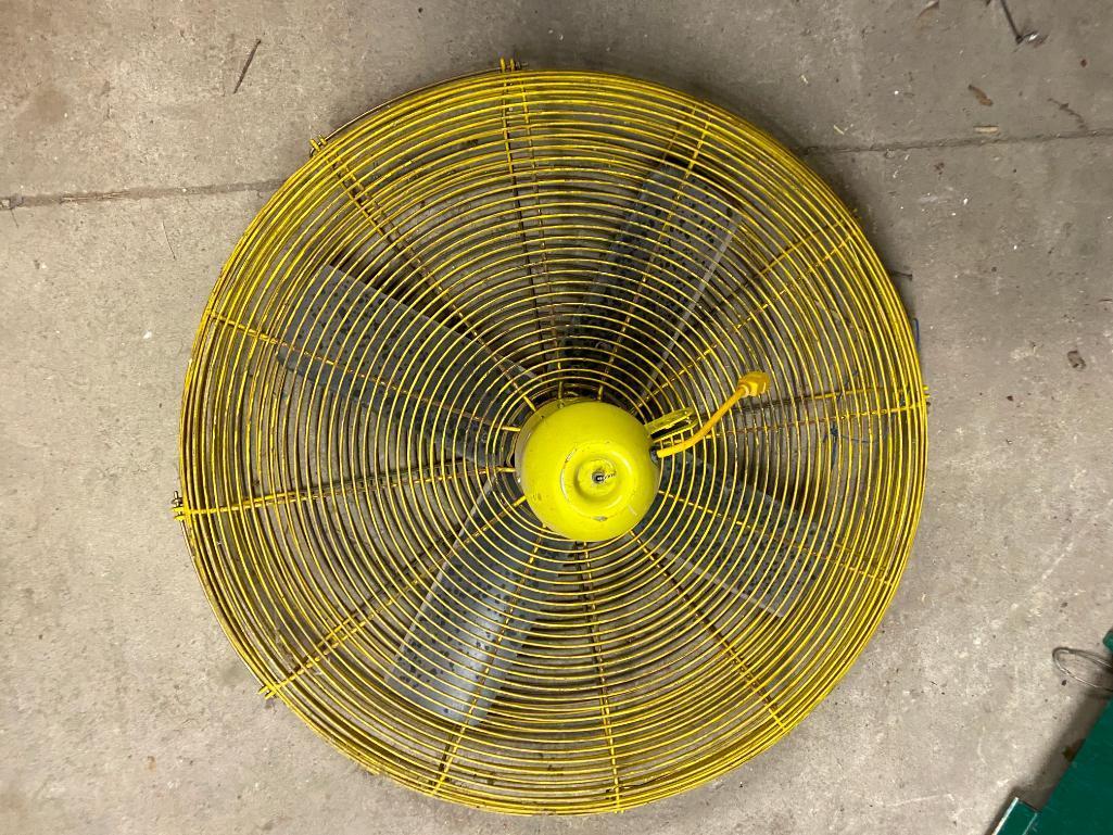 Industrial Jan Fan with 2 Additional Faces